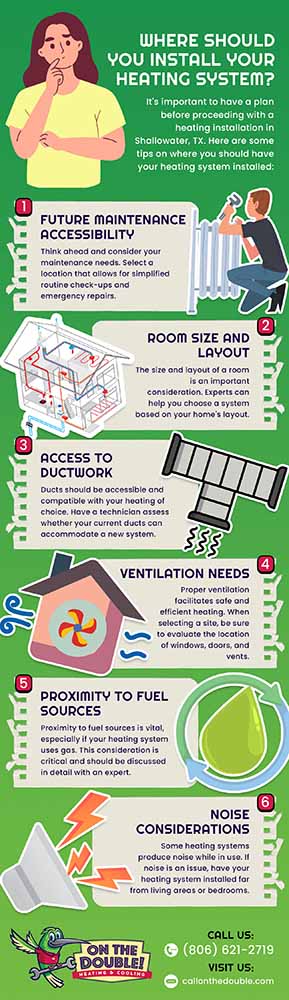 Heating System