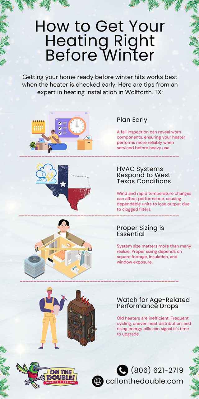 How to Get Your Heating Right Before Winter